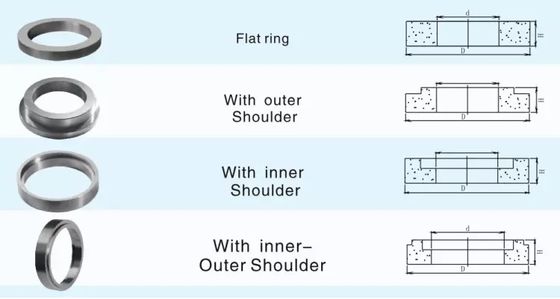 Volframcarbide afdichting ring YG8 Klasse 14,75 g/cm3 Dichtheid voor mechanische afdichtingen
