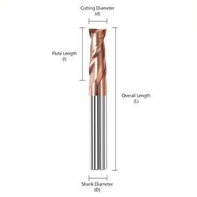 CNC-platbodem wolfraamcarbide eindmolen met twee fluitjes en 55 graden sleutelsnipper voor staal met nACo4-coating